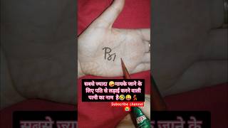 Name Mehndi Designs 🏵️Priya 😂 tag for Priya ❤️ mehndi comedy mehndidesign shorts viralvideo [upl. by Lindemann]