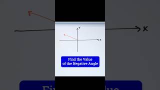 How to Negative Angles amp Degrees [upl. by Peers]