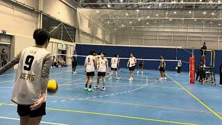 Westside v Acers Men’s Div 2 SL Week 5 [upl. by Gwenneth]