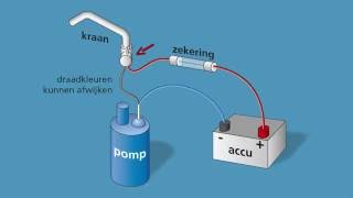 NKC TV  Slim gefikst de waterkraan is defect [upl. by Seugram235]