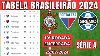 TABELA CLASSIFICAÃ‡ÃƒO DO BRASILEIRÃƒO 2024  CAMPEONATO BRASILEIRO HOJE 2024 BRASILEIRÃƒO 2024 SÃ‰RIE A [upl. by Treblih]