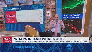 Salesforce has been on an unsustainable tear says Jim Cramer [upl. by Ayikat484]