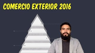 Comercio Exterior 2016  Reformas [upl. by Elvia]