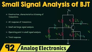 Small Signal Analysis of BJT [upl. by Wadsworth]