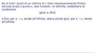 Terzo teorema del confronto [upl. by Oppen]