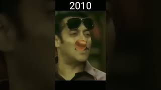 Evolution of Salman Khan 1988 to 2024 Shorts SK Salman khan evolutionshortvideo ytshorts [upl. by Ikairik]