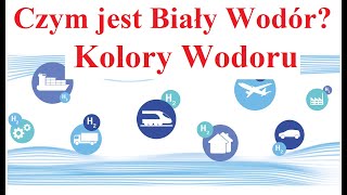 Czym jest Biały Wodór  Kolory Wodoru [upl. by Docilu167]