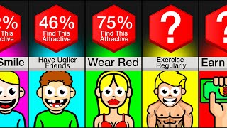 Comparison Things You Can Do To Be More Attractive [upl. by Orth]