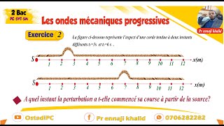 ondes mécaniques progressives Exercice 2 [upl. by Harbot650]