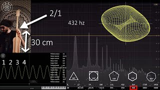 Natural tuning system 432 Hz amp harmonic overtones vs 440 Hz [upl. by Giorgi215]