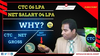 Gross salary kaise nikale Salary calculation Salary sheet in Excel Gross Salary and Net Salary [upl. by Marko]