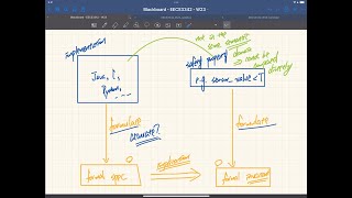 HD EECS3342 W23  20230110  Syllabus amp Introduction [upl. by Labaw]