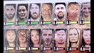 Who will be the Last One Standing in the second season of Naked and Afraid competition realitytv [upl. by Bilbe]