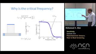 nanoHUBU Nanobiosensors L36 Sensitivity  Potentiometric Sensors  How to beat Screening [upl. by Etiragram174]