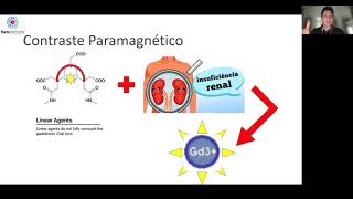 Conceitos básicos de contraste paramagnético na ressonância magnética [upl. by Acinom]