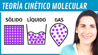 Teoría CINÉTICO MOLECULAR de la materia 🧊💧 [upl. by Sidonius]