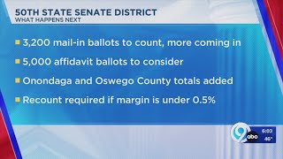 Senate race for 50th State Senate district [upl. by Annawyt]