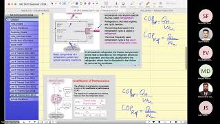 Lecture 12 Thermodynamics Heat Engine Thermal Efficiency Refrigerator Heat Pump COP Entropy [upl. by Ehctav]