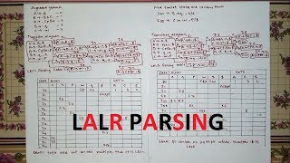 LALR parsing in Hindi  Compiler Design  Example 3 [upl. by Rawden]