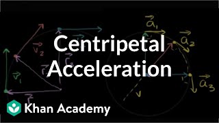 Visual understanding of centripetal acceleration formula  Physics  Khan Academy [upl. by Kitarp]