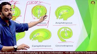 Complete bio NCERT Special12 NEET CBSE State Board  master video neet cbse 12th [upl. by Ydnih]