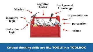 What Should Go In Your Critical Thinking Toolbox [upl. by Aya]