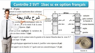 Contrôle 2 svt 1 bac sc ex option français شرح بالداريجة [upl. by Akkimat]