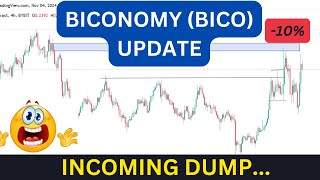 IS THIS A DUMP Urgent update on BICONOMY BICO [upl. by Nanon]