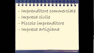 6Diritto Commerciale  Diritto dellImpresa  Capitolo 2 parte II  Categorie di imprenditore [upl. by Novikoff]