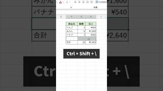 地味〜に使えるExcelショートカット！excel エクセル shorts [upl. by Nahej]