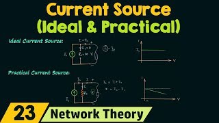 Ideal and Practical Current Sources [upl. by Anayrb]