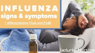 Influenza A and Influenza B Symptoms and Severity  MedSurgPathophysiology  Lecturio Nursing [upl. by Llewej]