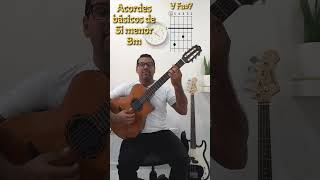 Acordes básicos de Si menor SaidSosa glosarioDeAcordes guitarra acordes Bm [upl. by Ecitnirp]