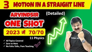 Motion in a Straight Line One shot video for Class 11 Physics NCERT for CBSE Boards 2023 [upl. by Chloris]