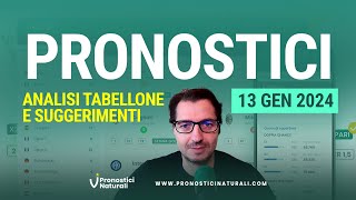 Analisi Suggerimenti Scommesse Calcio Domani Sabato 131 Tabellone Pronostici Naturali [upl. by Latreese]