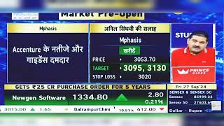 Mphasis Share News Today Mphasis Share Latest News Today  Mphasis Share News  27th September 2024 [upl. by Rafaelle233]