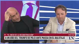 El panorama económico y político a un año del triunfo de Javier Milei en el balotaje [upl. by Primaveria]