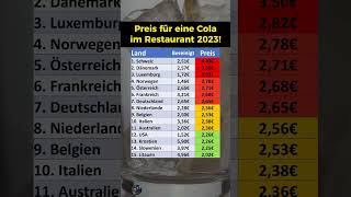 Preis für eine Cola im Restaurant [upl. by Kroll]