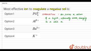 Most effective ion to coagulate a negative sol is [upl. by Drareg]