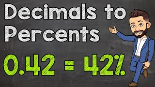 Converting Decimals to Percents [upl. by Burney]