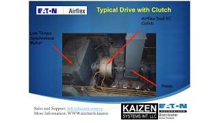 Eaton Airflex Grinding Mill Product  VC air clutch for Ball Mill  Kaizen Systems  Distributor [upl. by Airdnala699]