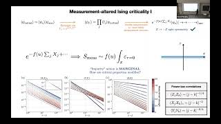 OpenQMBP2024 Murciano Measurementaltered quantum criticality [upl. by Idnew]