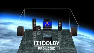 Surround 51 Test Tool Dolby Pro Logic II Encoded [upl. by Mukul]