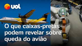 Acidente de avião em Vinhedo O que o áudio de caixapreta pode revelar sobre a tragédia da Voepass [upl. by Atteuqihc]