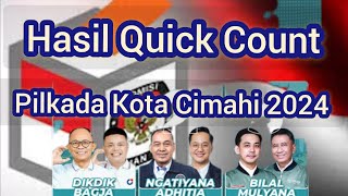 Hasil Quick Count Pilkada Kota Cimahi 2024 [upl. by Alim948]