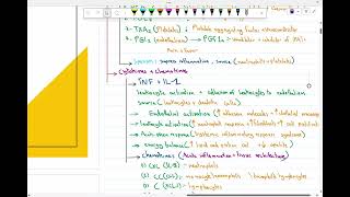 intro to Pathology tissue inflammation 5 [upl. by Bowra164]