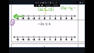 One step inequalities multdiv w neg math 8 102924 [upl. by Nnyleitak267]