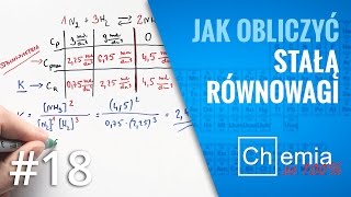 Matura z chemii Jak obliczyć STAŁĄ RÓWNOWAGI i skład mieszaniny poreakcyjnej  Zadanie Dnia 18 [upl. by Anoik]