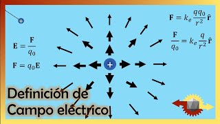 Definición de Campo eléctrico  Electricidad y magnetismo [upl. by Ij]