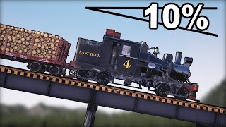 Running a Loaded Train On the Steepest Hill Possible in Railroads Online [upl. by Raji756]